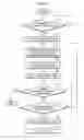 Fig. 06 - Image forming apparatus