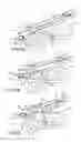 Fig. 07 - Intermediate apparatus for towing utility vehicles