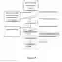 Fig. 02 - Novel polymeric ultrasound contrast agent and methods of making thereof