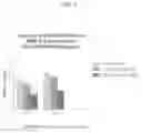 Fig. 04 - Emmprin antagonists and uses thereof