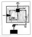 Fig. 01 - COIL COATING PROCESS AND APPARATUS