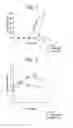 Fig. 02 - Resin Composition for Improved Slit Film