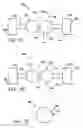 Fig. 07 - Methods and devices for fixed dental restoration