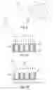 Fig. 06 - Active cutaneous technology