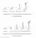Fig. 02 - Kit for detecting the antibody of HCV and its preparing method