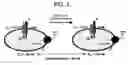 Fig. 03 - METHODS OF IDENTIFYING MODULATORS OF HYPERPOLARIZATION-ACTIVATED CYCLIC NUCLEOTIDE-GATED (HCN) CHANNELS