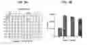 Fig. 04 - METHODS OF IDENTIFYING MODULATORS OF HYPERPOLARIZATION-ACTIVATED CYCLIC NUCLEOTIDE-GATED (HCN) CHANNELS