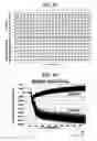 Fig. 06 - METHODS OF IDENTIFYING MODULATORS OF HYPERPOLARIZATION-ACTIVATED CYCLIC NUCLEOTIDE-GATED (HCN) CHANNELS