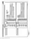Fig. 11 - Compost Heat Recovery System and Method