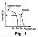 Fig. 02 - Processes for forming backplanes for electro-optic displays