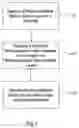 Fig. 02 - Method for forming a microcrystalline silicon film