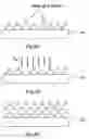 Fig. 03 - Method for forming a microcrystalline silicon film