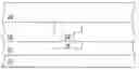 Fig. 01 - Cleaning process for microelectronic dielectric and metal structures