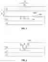 Fig. 02 - Cleaning process for microelectronic dielectric and metal structures