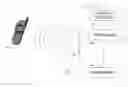 Fig. 01 - Vehicle safety device for reducing driver distractions
