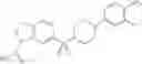Fig. 131 - Sulfonyl-substituted bicyclic compounds as modulators of PPAR
