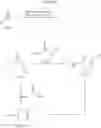 Fig. 29 - Thiazole Derivatives and Use Thereof