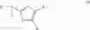 Fig. 52 - Thiazole Derivatives and Use Thereof