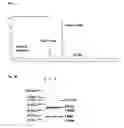 Fig. 02 - MACROMOLECULES COMPRISING A THIOETHER CROSS-LINK
