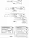Fig. 02 - Monitoring and reporting normalized device system performance