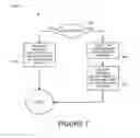 Fig. 08 - Method and system for dynamic messaging