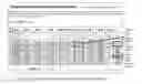 Fig. 15 - HYBRIDIZED REVERSE AUCTION WITH DYNAMIC FORWARD BIDDINGS FOR REALTY-RELATED TRADING