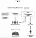 Fig. 03 - SYSTEM AND A METHOD OF PROFITING OR GENERATING INCOME FROM THE BUILT-IN EQUITY IN REAL ESTATE ASSETS OR ANY OTHER FORM OF ILLIQUID ASSET