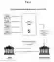 Fig. 05 - SYSTEM AND A METHOD OF PROFITING OR GENERATING INCOME FROM THE BUILT-IN EQUITY IN REAL ESTATE ASSETS OR ANY OTHER FORM OF ILLIQUID ASSET