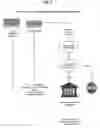 Fig. 06 - SYSTEM AND A METHOD OF PROFITING OR GENERATING INCOME FROM THE BUILT-IN EQUITY IN REAL ESTATE ASSETS OR ANY OTHER FORM OF ILLIQUID ASSET