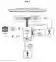 Fig. 07 - SYSTEM AND A METHOD OF PROFITING OR GENERATING INCOME FROM THE BUILT-IN EQUITY IN REAL ESTATE ASSETS OR ANY OTHER FORM OF ILLIQUID ASSET