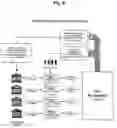Fig. 09 - SYSTEM AND A METHOD OF PROFITING OR GENERATING INCOME FROM THE BUILT-IN EQUITY IN REAL ESTATE ASSETS OR ANY OTHER FORM OF ILLIQUID ASSET