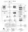 Fig. 11 - SYSTEM AND A METHOD OF PROFITING OR GENERATING INCOME FROM THE BUILT-IN EQUITY IN REAL ESTATE ASSETS OR ANY OTHER FORM OF ILLIQUID ASSET