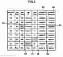 Fig. 07 - REVIEWING APPARATUS, RECIPE SETTING METHOD FOR REVIEWING APPARATUS AND REVIEWING SYSTEM