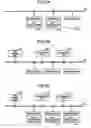 Fig. 09 - REVIEWING APPARATUS, RECIPE SETTING METHOD FOR REVIEWING APPARATUS AND REVIEWING SYSTEM