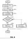 Fig. 07 - System of effectively searching text for keyword, and method thereof