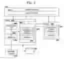 Fig. 07 - Method and system for monitoring server events in a node configuration by using direct communication between servers