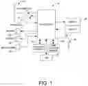 Fig. 02 - DISPLAYING AND NAVIGATING THROUGH MULTIPLE APPLICATIONS