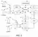 Fig. 03 - DISPLAYING AND NAVIGATING THROUGH MULTIPLE APPLICATIONS