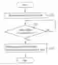 Fig. 01 - Mobile terminal and method of displaying menu icon thereof
