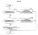 Fig. 11 - Information providing system, information receiving terminal, information providing apparatus, information providing method and program