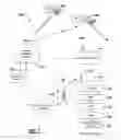 Fig. 02 - Method and system of managing files within a content processing system based on publication time