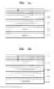 Fig. 02 - METHOD AND APPARATUS FOR MANAGING ACCESS PRIVILEGE IN CLDC OSGI ENVIRONMENT