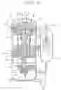 Fig. 07 - COMPRESSOR