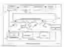 Fig. 01 - Brake flush machine