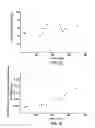 Fig. 08 - Method and apparatus for thermocapillary evaporation