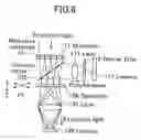 Fig. 07 - Biochip reader and fluorometric imaging apparatus