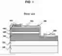 Fig. 02 - III-NITRIDE SEMICONDUCTOR LIGHT EMITTING DEVICE