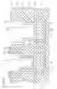 Fig. 06 - Semiconductor device having a mim capacitor and method of manufacturing the same