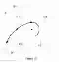 Fig. 16 - Epicyclotron