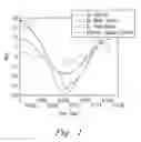 Fig. 02 - Electrical energy consumption control apparatuses and electrical energy consumption control methods